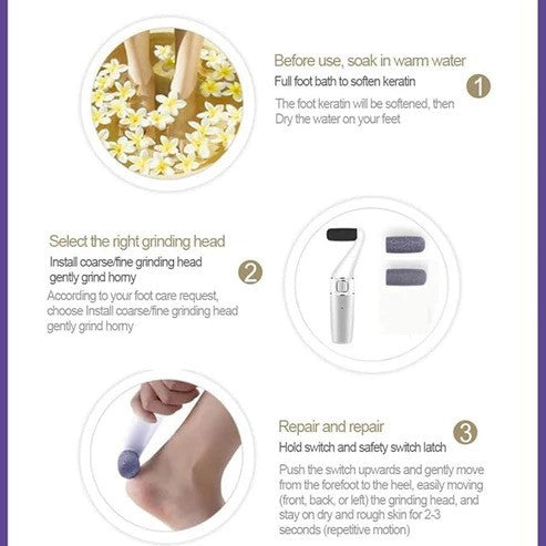 Electric Callus Remover and Nail Care Tool – 2-Speed Adjustable, Refillable 360° Roller Head, Gentle & Effective Foot Skin Exfoliator, ABS Material
